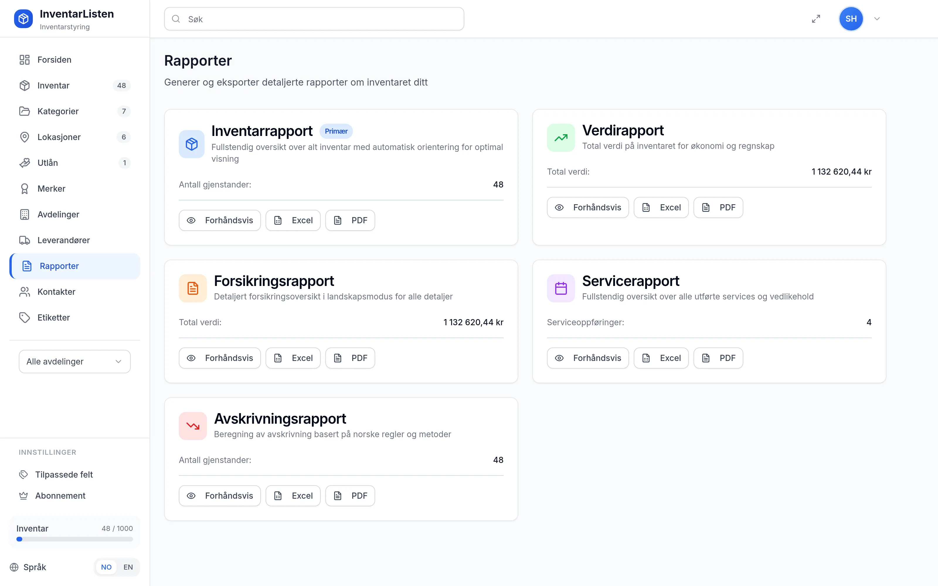 Rapporter for bilverksted med dekkhotell i InventarListen – verdier, avskrivning og fordeling per kategori