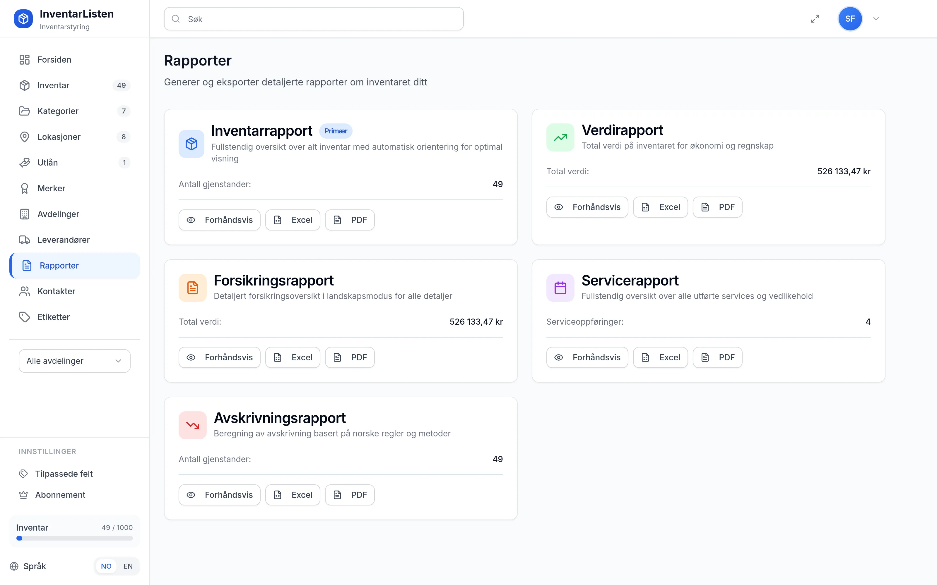 Rapporter for helse-og-omsorg i InventarListen – verdier, avskrivning og fordeling per kategori