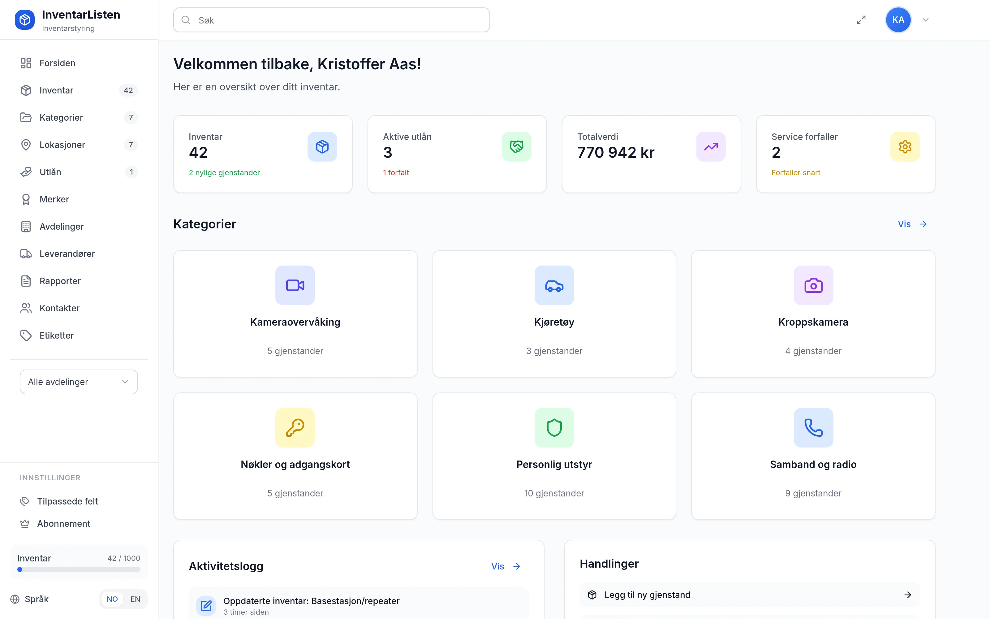 Dashboard for sikkerhet-og-vakthold i InventarListen – oversikt over utstyr, utlån og service