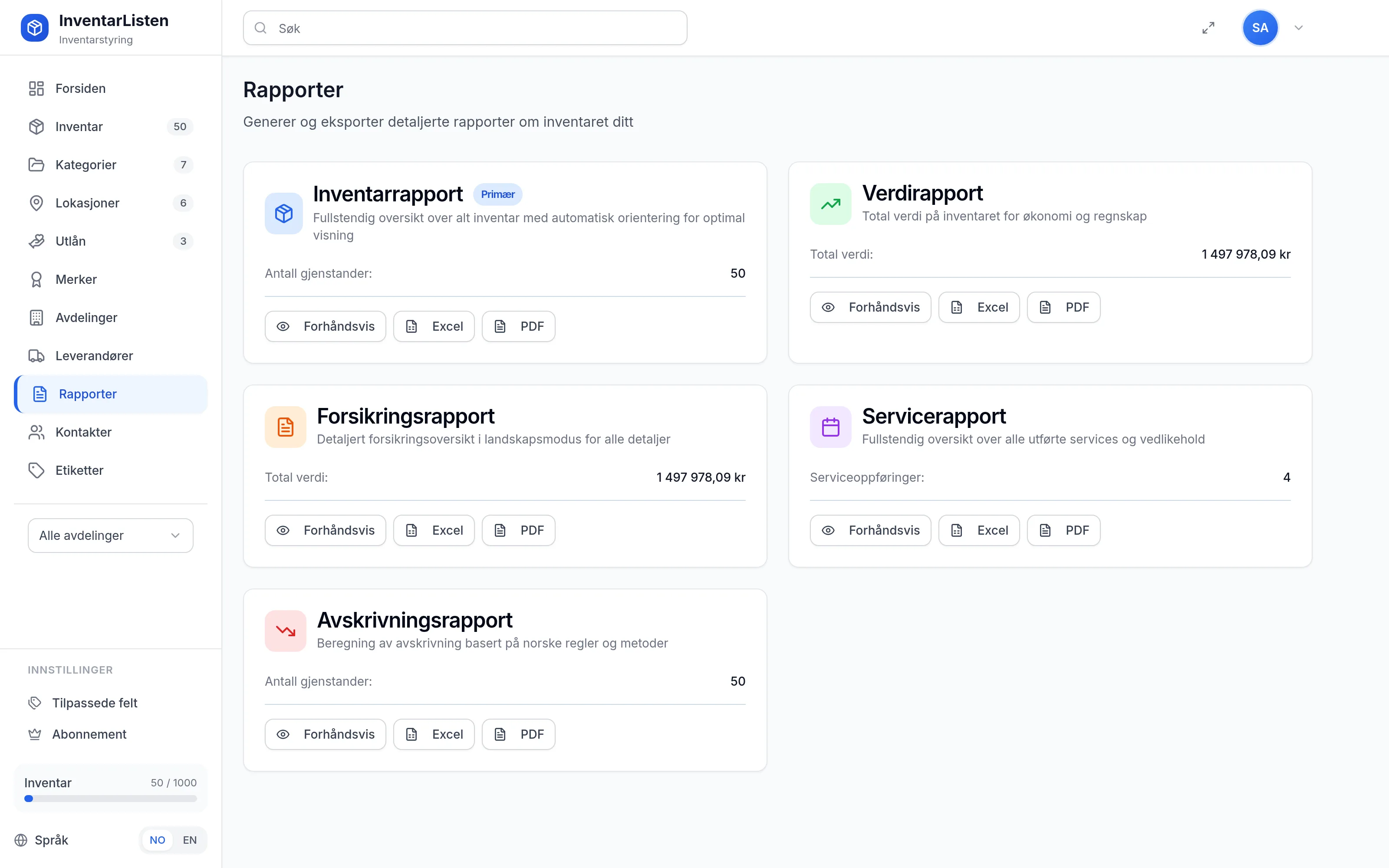 Rapporter for utleie- og eventselskap i InventarListen – verdier, avskrivning og fordeling per kategori